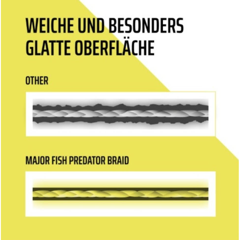 Major Fish Predator Braid 8-fach geflochtene Angelschnur Lemon Yellow 150 Meter