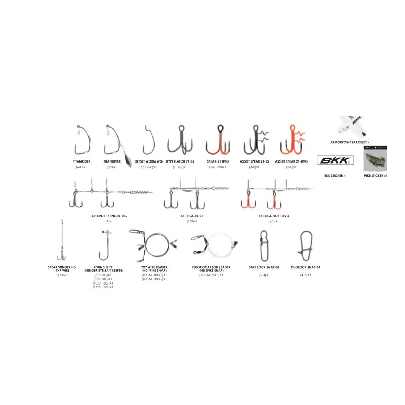BKK Armorpoint OCD KIT EU Predator Pike Hecht Set
